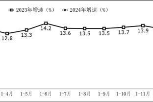 里程碑！王哲林生涯总篮板4602个 超越哈达迪升至历史第六